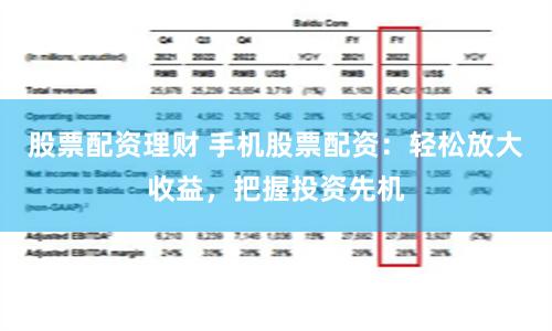 股票配资理财 手机股票配资：轻松放大收益，把握投资先机