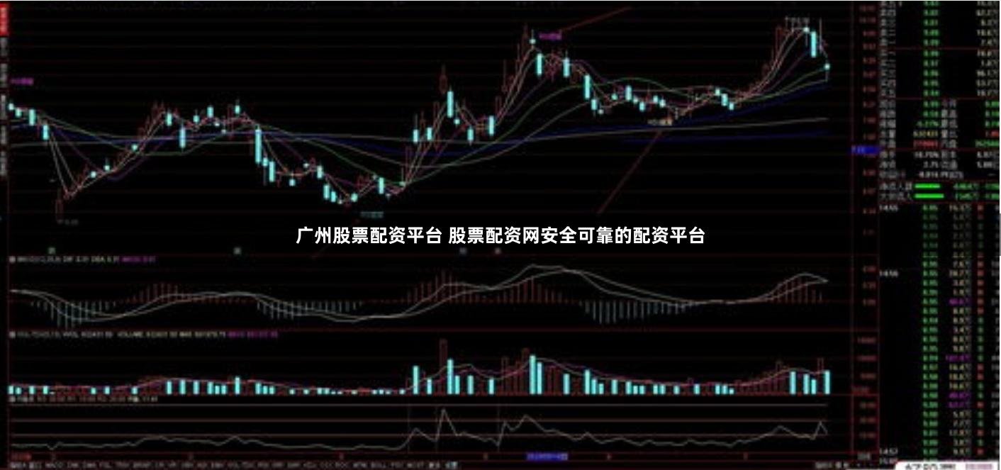 广州股票配资平台 股票配资网安全可靠的配资平台