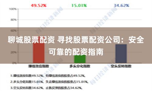 聊城股票配资 寻找股票配资公司：安全可靠的配资指南