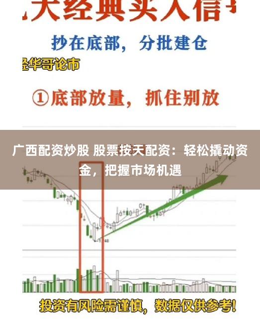 广西配资炒股 股票按天配资：轻松撬动资金，把握市场机遇