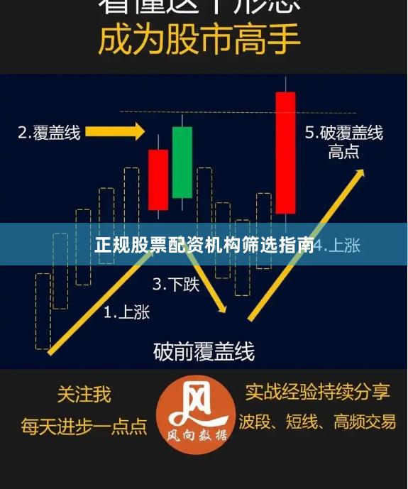 正规股票配资机构筛选指南